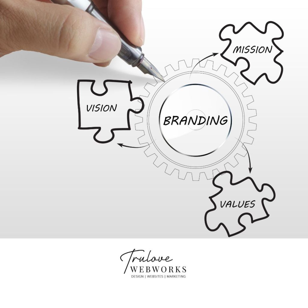 Marketing Agency in North Houston tx