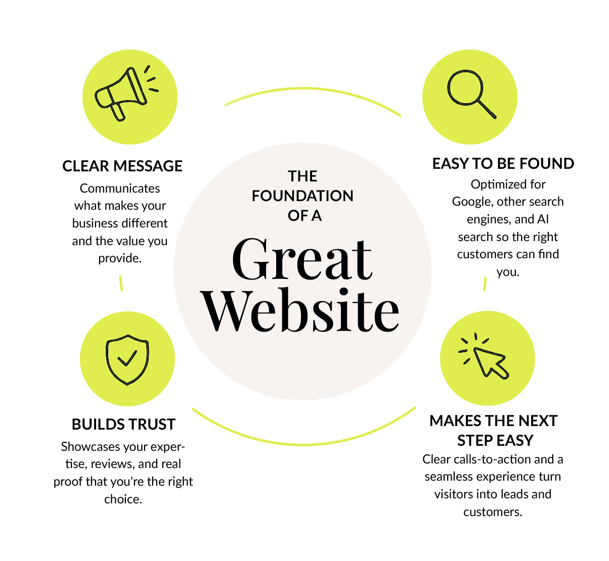 great website great website